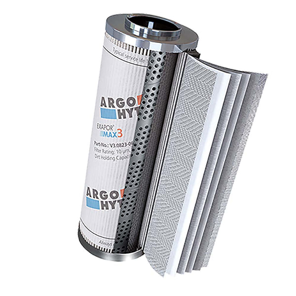 Argo Hytos P3.0620-51